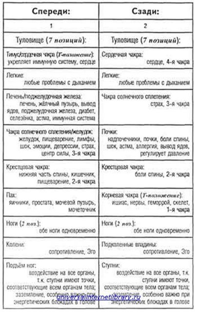 http://s018.radikal.ru/i510/1202/ee/5a1918d7dc8f.jpg