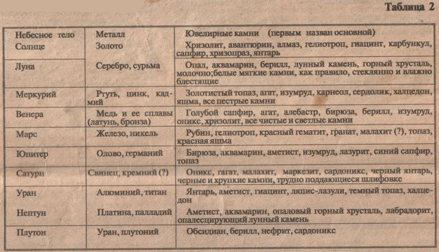 http://s019.radikal.ru/i644/1510/62/62fc8c1941ac.jpg